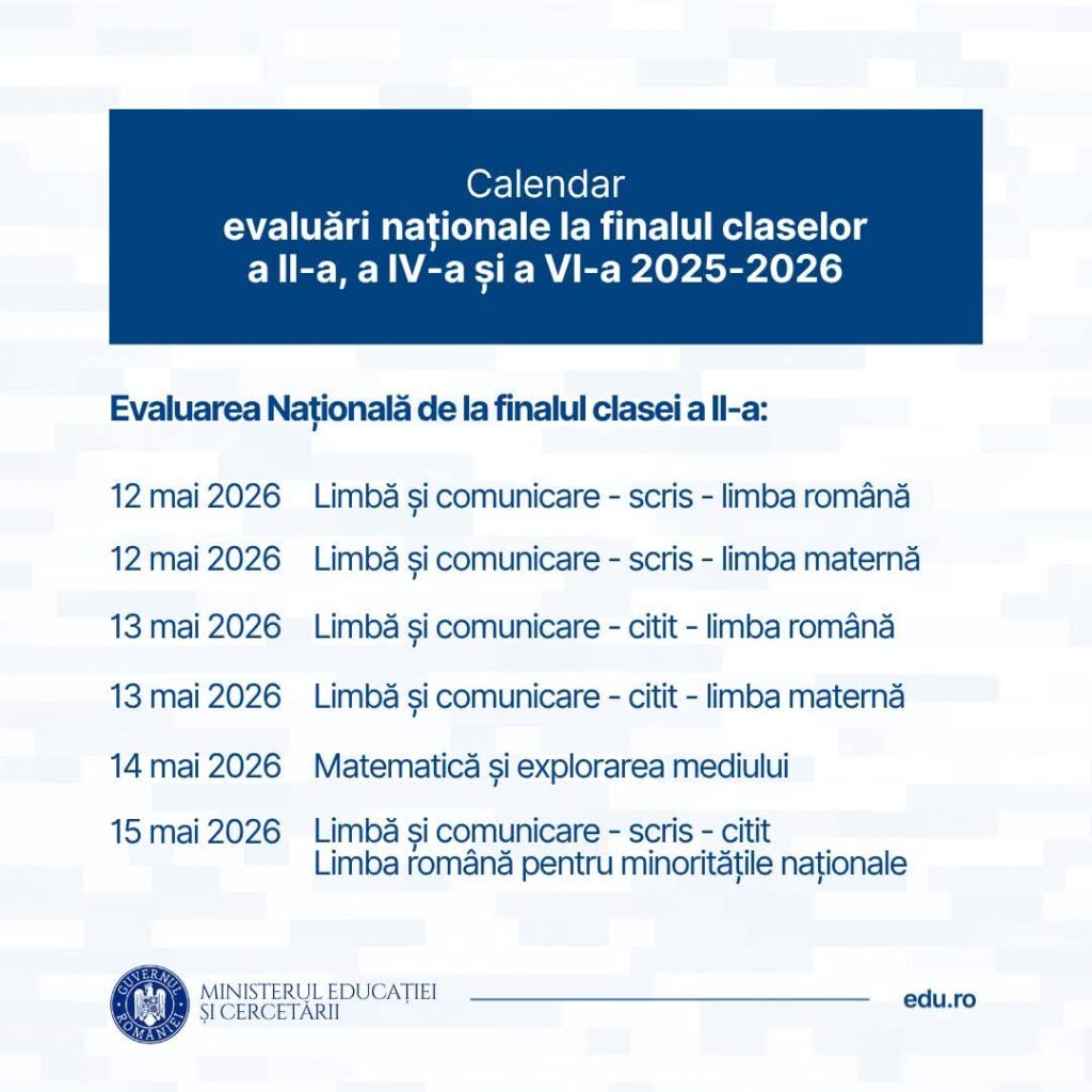 Calendar evaluări naționale la finalul claselor a II-a, a IV-a și a VI-a 2025–2026 Evaluarea Națională de la finalul clasei a II-a: 12 mai 2026 – Limbă și comunicare – scris – limba română 12 mai 2026 – Limbă și comunicare – scris – limba maternă 13 mai 2026 – Limbă și comunicare – citit – limba română 13 mai 2026 – Limbă și comunicare – citit – limba maternă 14 mai 2026 – Matematică și explorarea mediului 15 mai 2026 – Limbă și comunicare – scris – citit – limba română pentru minoritățile naționale